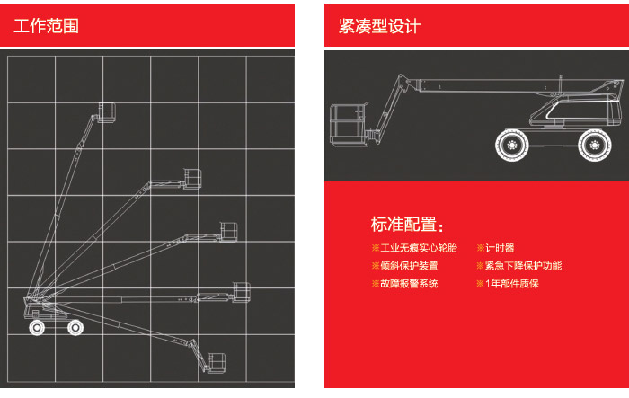 自行走直臂式升降机